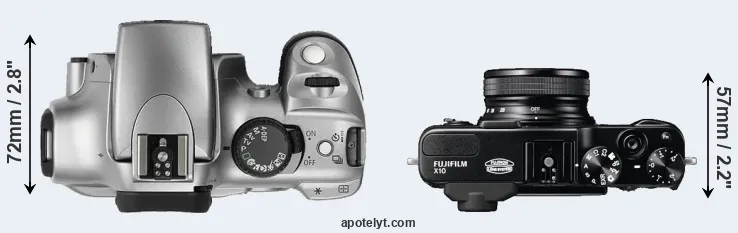 Compare 300D versus X10 top