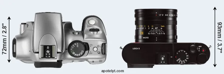 Compare 300D versus Q Typ 116 top