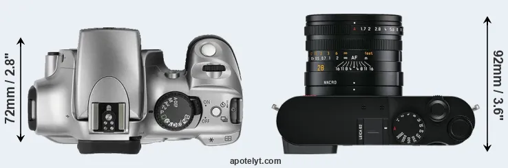 Compare 300D versus Q2 top
