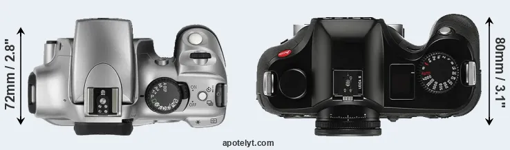 Compare 300D versus S Typ 006 top