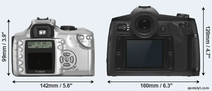 Comparison 300D or S3 rear