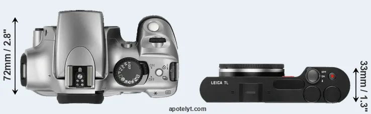 Compare 300D versus TL top