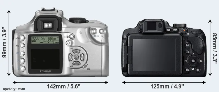 Comparison 300D or B700 rear