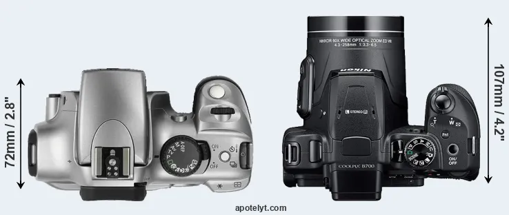 Compare 300D versus B700 top