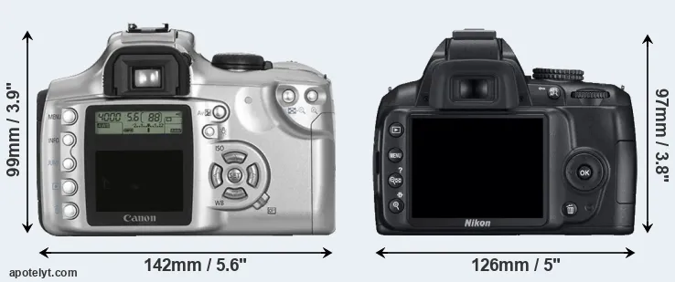 Comparison 300D or D3000 rear