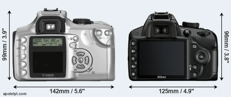 Comparison 300D or D3200 rear