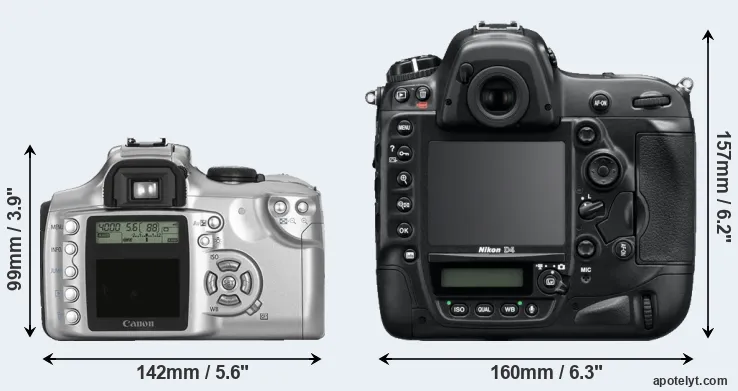 Comparison 300D or D4 rear