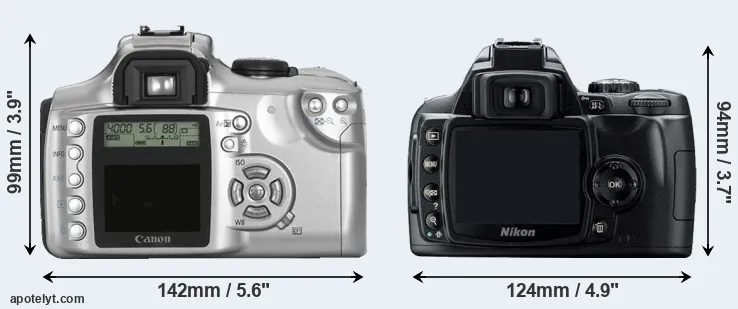 Comparison 300D or D40 rear