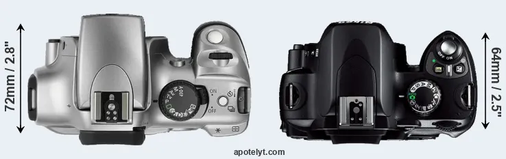 Compare 300D versus D40 top