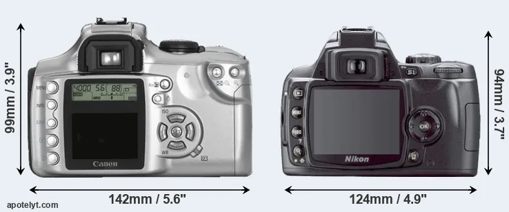 Comparison 300D or D40X rear