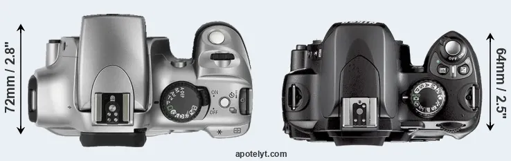 Compare 300D versus D40X top