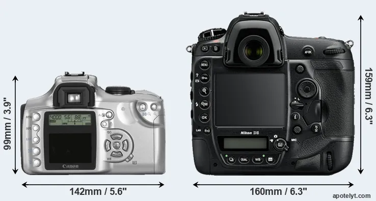 Comparison 300D or D5 rear