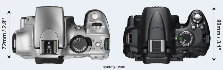 Compare 300D versus D5000 top