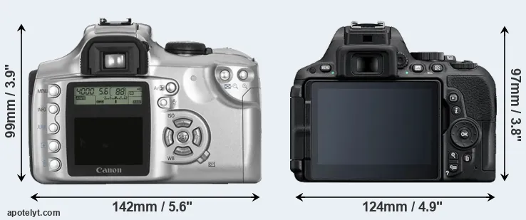 Comparison 300D or D5500 rear