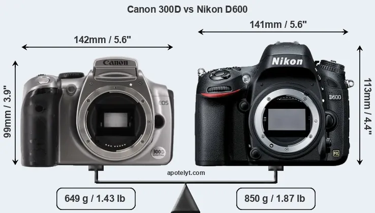 Size Canon 300D vs Nikon D600