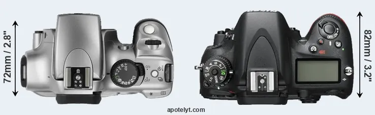 Compare 300D versus D600 top