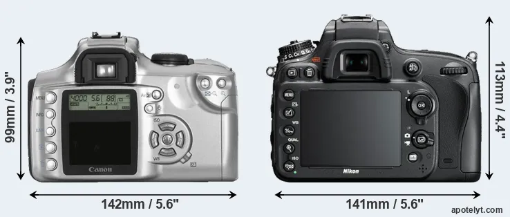Comparison 300D or D610 rear