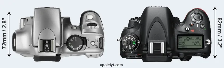 Compare 300D versus D610 top
