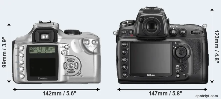 Comparison 300D or D700 rear