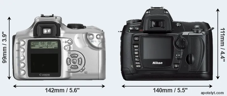 Comparison 300D or D70s rear