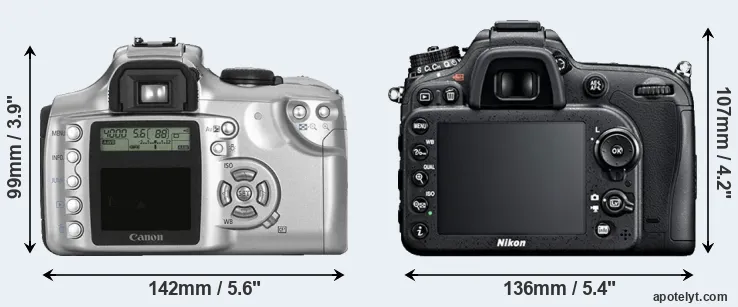 Comparison 300D or D7100 rear