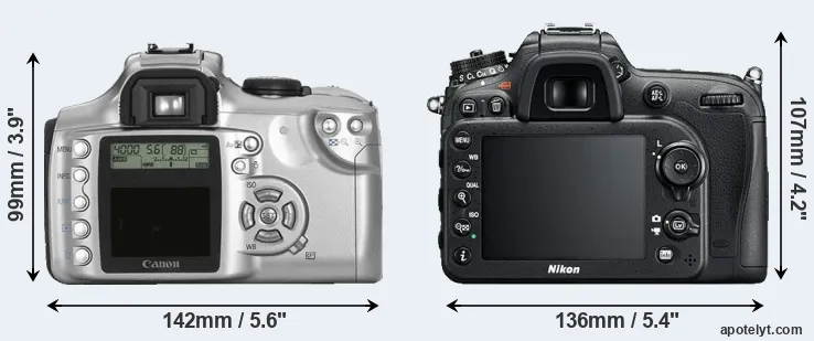 Comparison 300D or D7200 rear