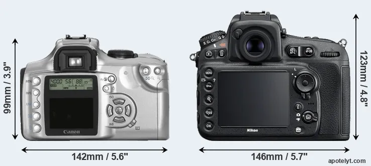Comparison 300D or D810 rear