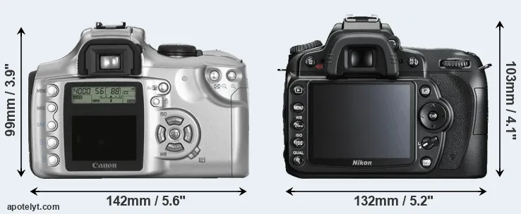 Comparison 300D or D90 rear