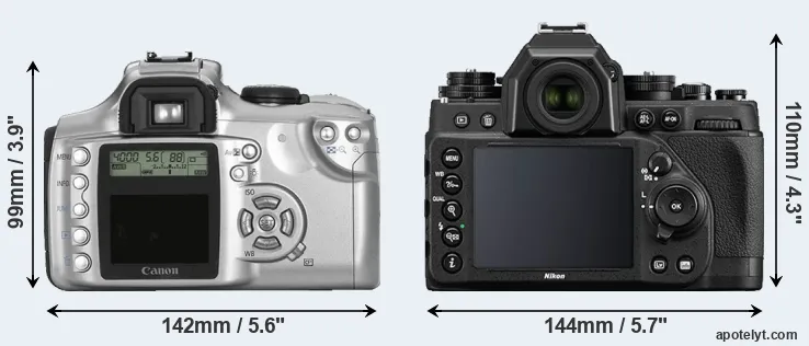 Comparison 300D or Df rear