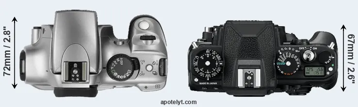 Compare 300D versus Df top