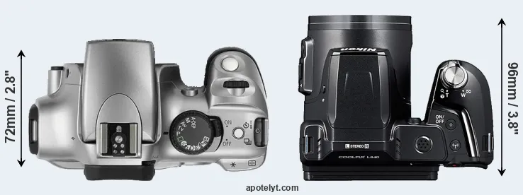 Compare 300D versus L840 top