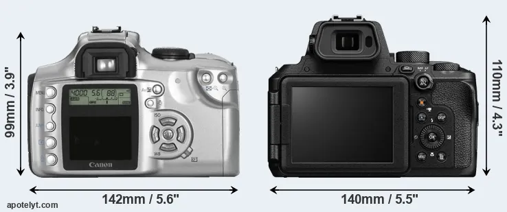 Comparison 300D or P950 rear