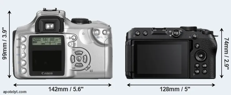 Comparison 300D or Z30 rear