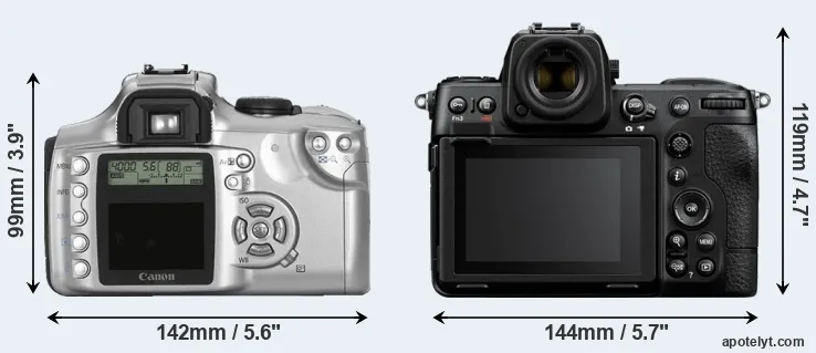 Comparison 300D or Z8 rear