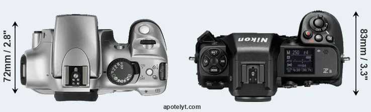 Compare 300D versus Z8 top