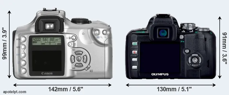 Comparison 300D or E-400 rear