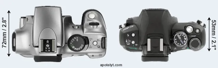 Compare 300D versus E-400 top