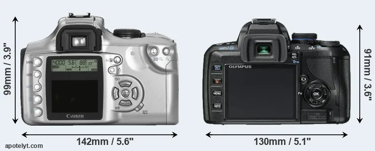 Comparison 300D or E-450 rear