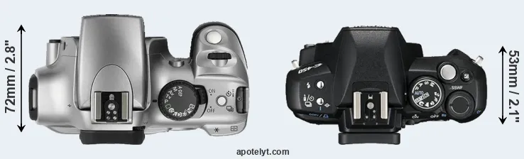 Compare 300D versus E-450 top