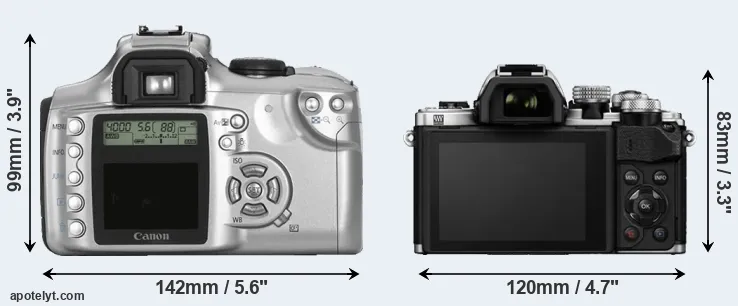 Comparison 300D or E-M10 II rear