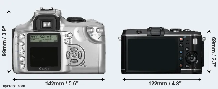 Comparison 300D or E-P3 rear