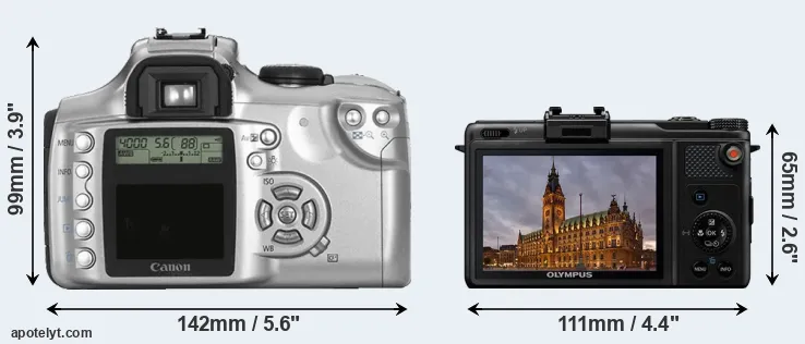 Comparison 300D or XZ-1 rear