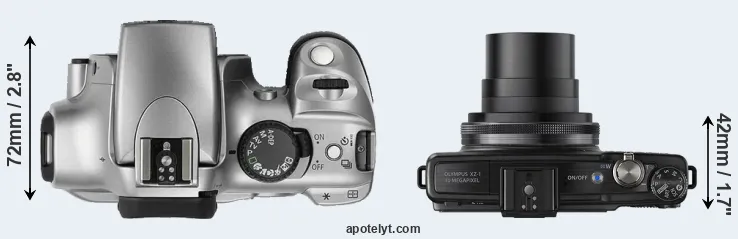 Compare 300D versus XZ-1 top