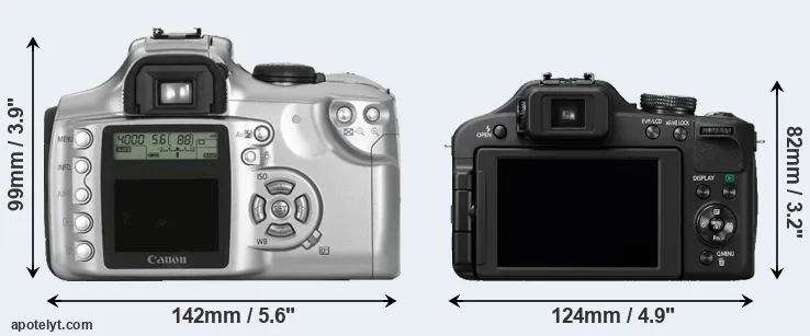 Comparison 300D or FZ150 rear