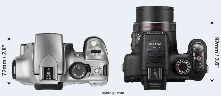 Compare 300D versus FZ150 top