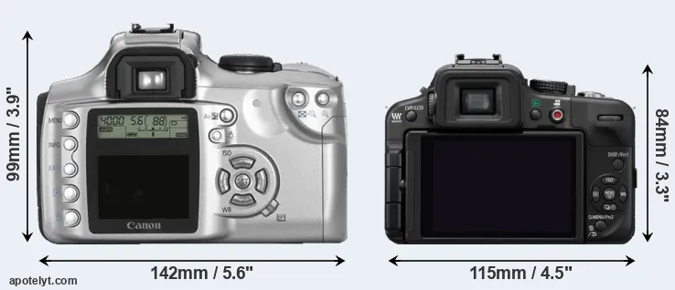 Comparison 300D or G3 rear