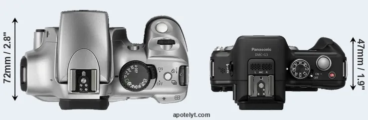 Compare 300D versus G3 top