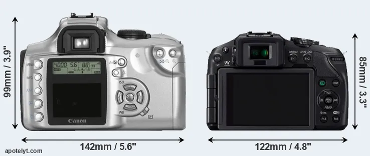 Comparison 300D or G6 rear
