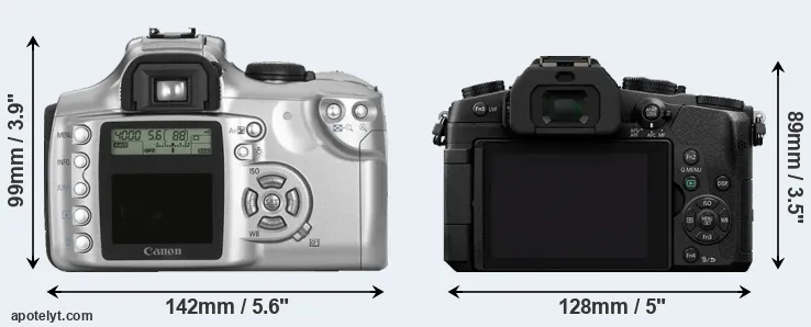 Comparison 300D or G80 rear