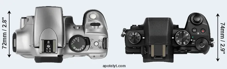 Compare 300D versus G80 top